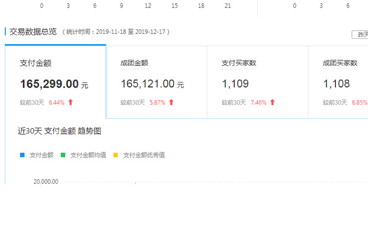 汇学电商教育培训